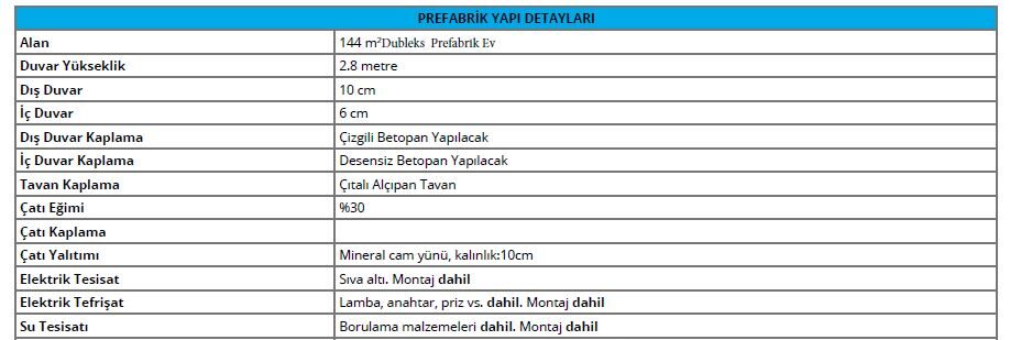 Prefabrik Ev Teknik Özellikler Nelerdir? 2