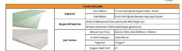 Prefabrik Ev Teknik Özellikler Nelerdir? 7