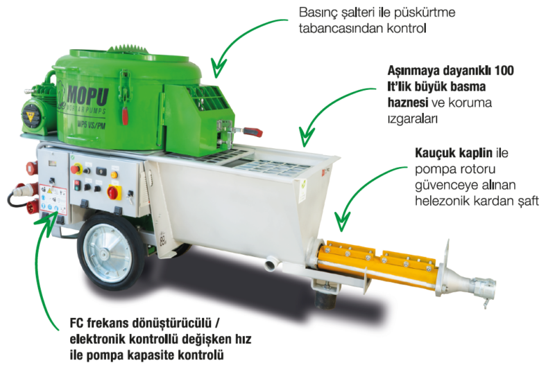 Alçı Sıva Makinası Fiyatları 4