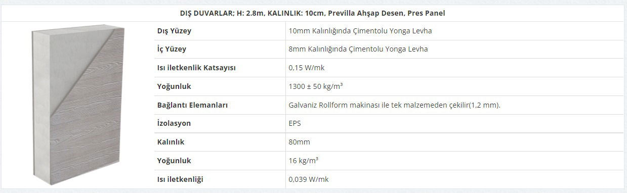 Prefabrik Ev alan Balıkesir Edremitli Müşterimizin Ev Alımı Hikayesi 5